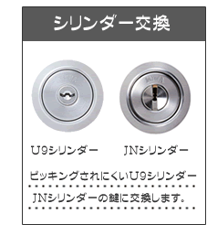 シリンダー交換